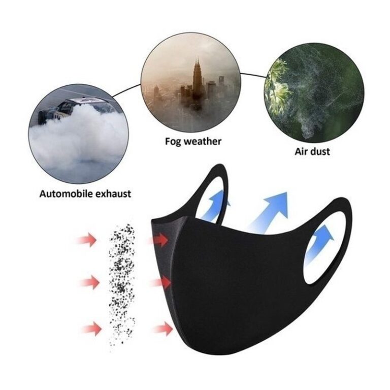 Fashion Cloth Face Mask for Unisex Outdoor Black Washable Polyester Reusable Cotton Masks (4)