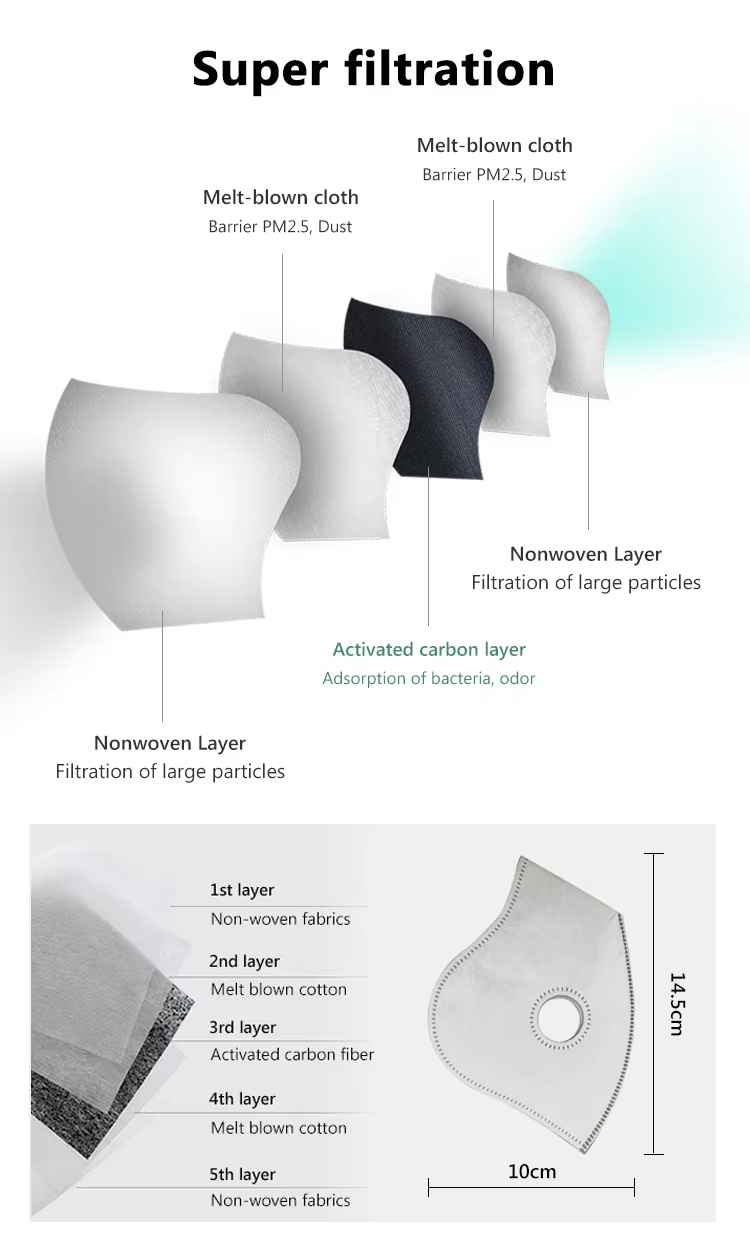 Cycling Mask